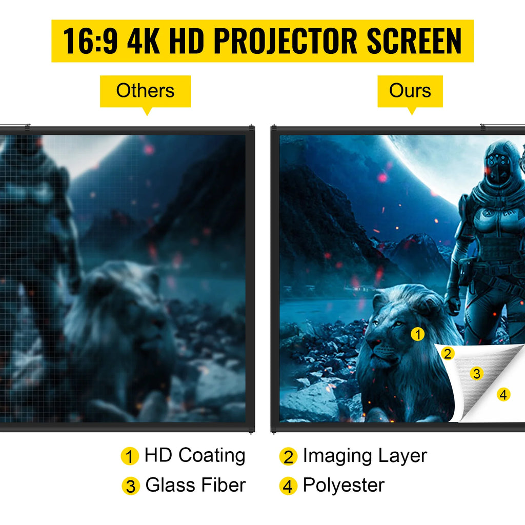 100 Inch Tripod Projector Screen with Stand 16:9 4K HD Portable Projection Home Cinema for Indoor & Outdoor Projection