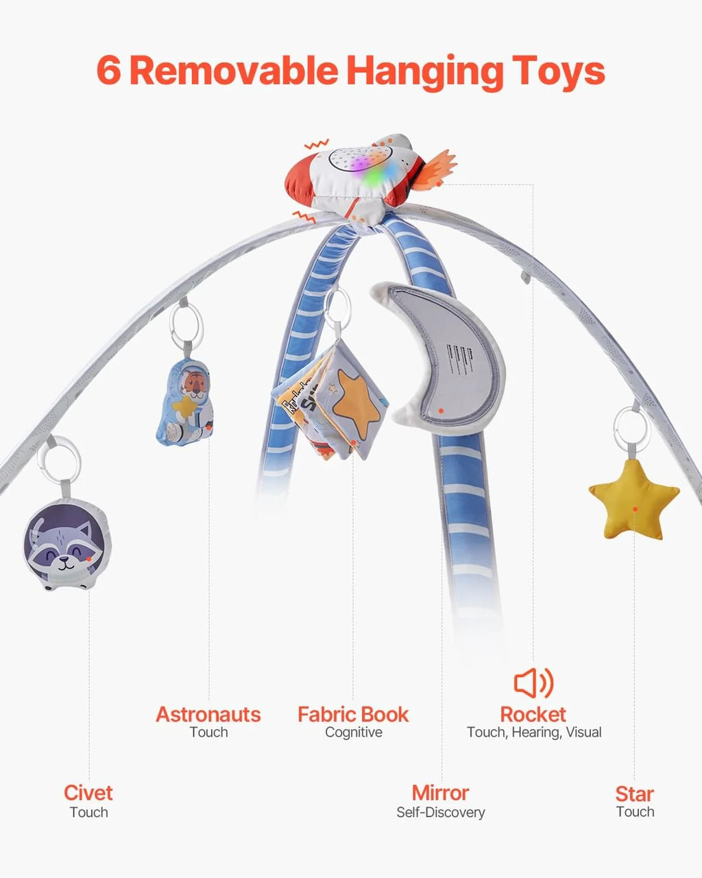 Baby Play Gym Mat Tummy Time Activity Mat with 6 Sensory Toys