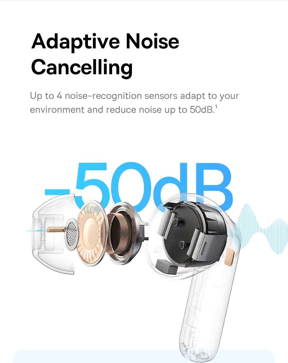 Baseus Bass BP1 Pro -50Db Noise Cancelling Wireless Earbuds Bluetooth 6.0 LDAC Hi-Res Sound 6-Mic AI Clear Calls IP55 Earphones