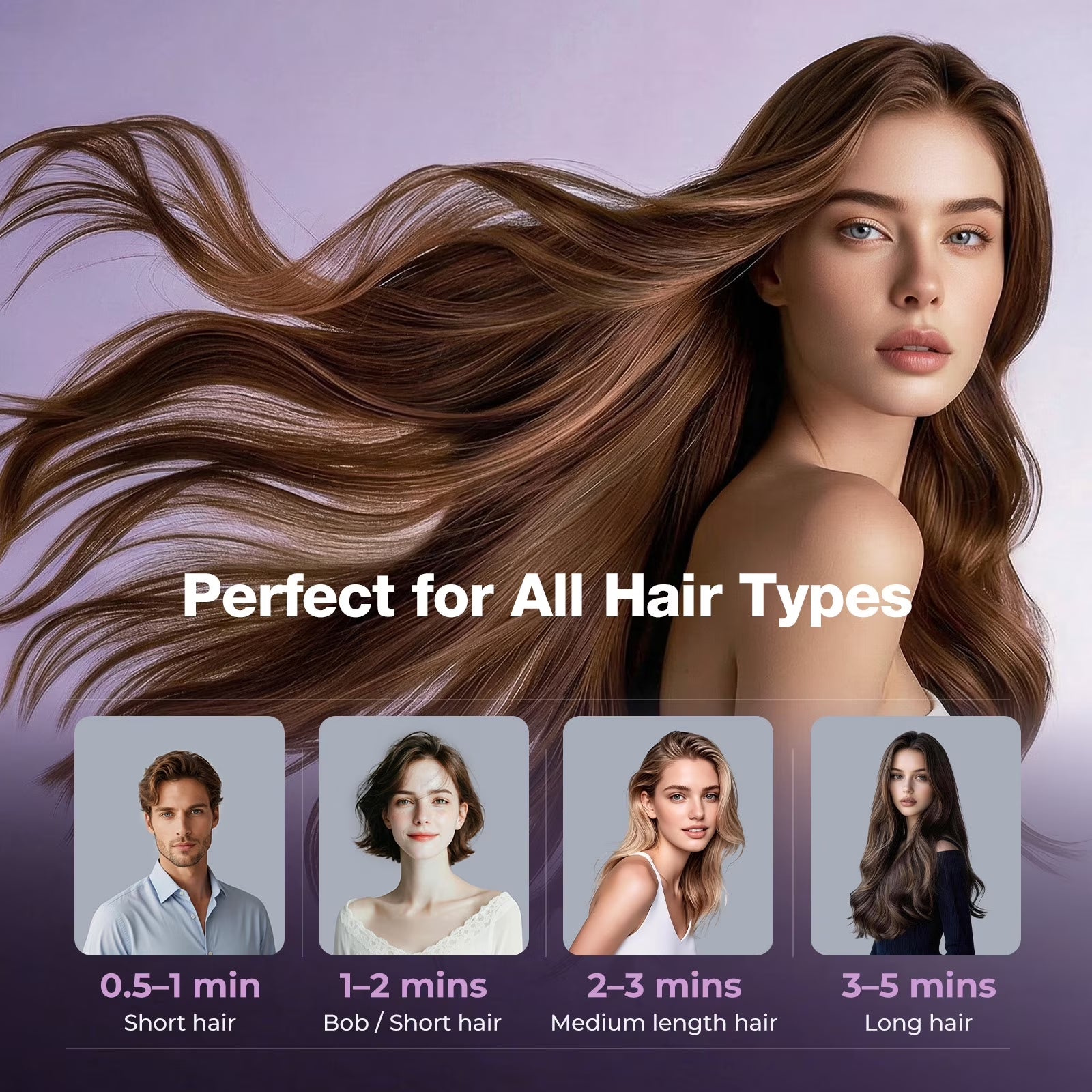 Professional Ionic Hair Dryer, 2000W Powerful Blow Dryer with Diffuser and Concentrator, for Home and Travel Use, Purple