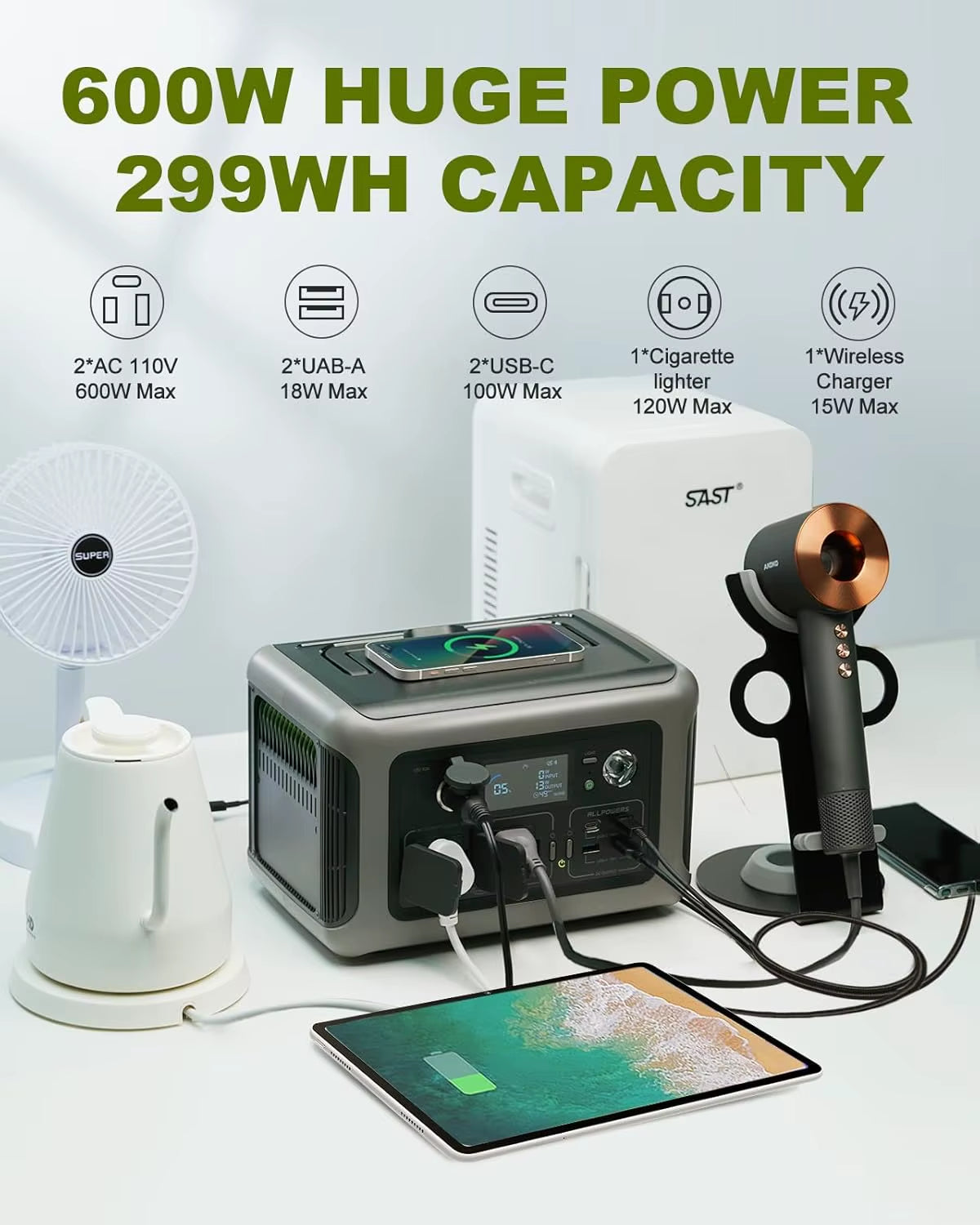 Portable Power Station R600, 299Wh Lifep04 Battery with 2X 600W (1200W Surge) AC Outlets for Outdoor Camping RV Home
