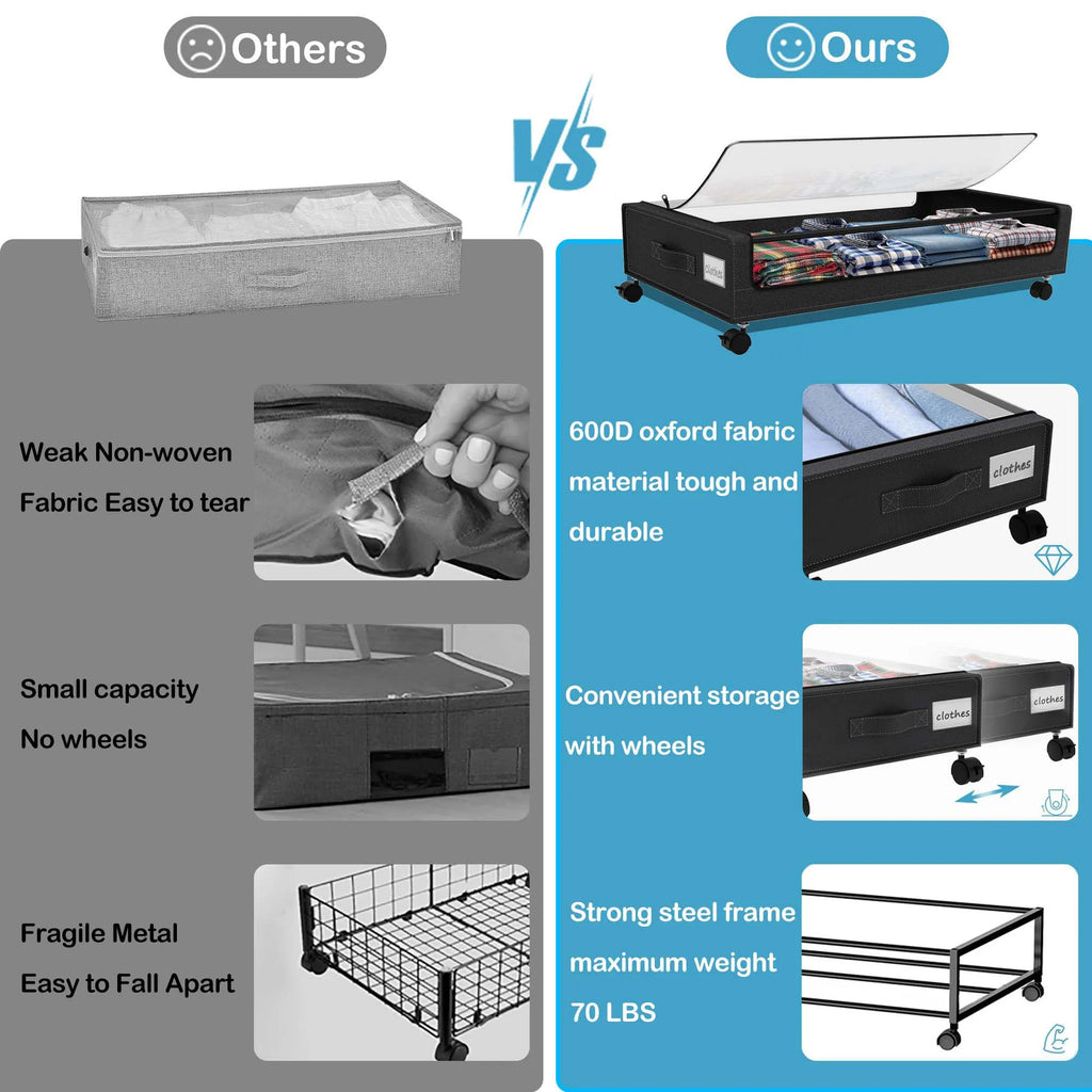 Under Bed Storage with Wheels, 2-Pack 48L Each under the Bed Storage Containers with Clear Lids & Label, Underbed Storage Bins